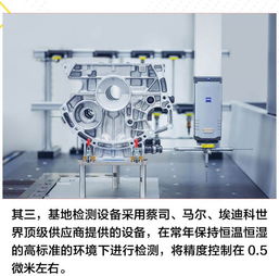 顶尖科技助力 淬炼微米工艺 揭开吉利义乌工厂神秘面纱