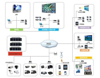 包容开拓.创新共赢-安防新兵新昱科技参加华南安防峰会