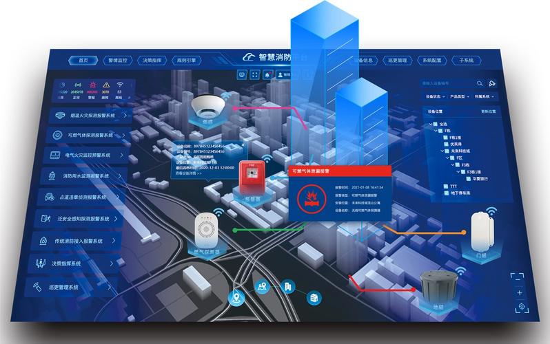 拓宝科技智慧消防综合管理平台,构筑安消一体化多场景融合应用