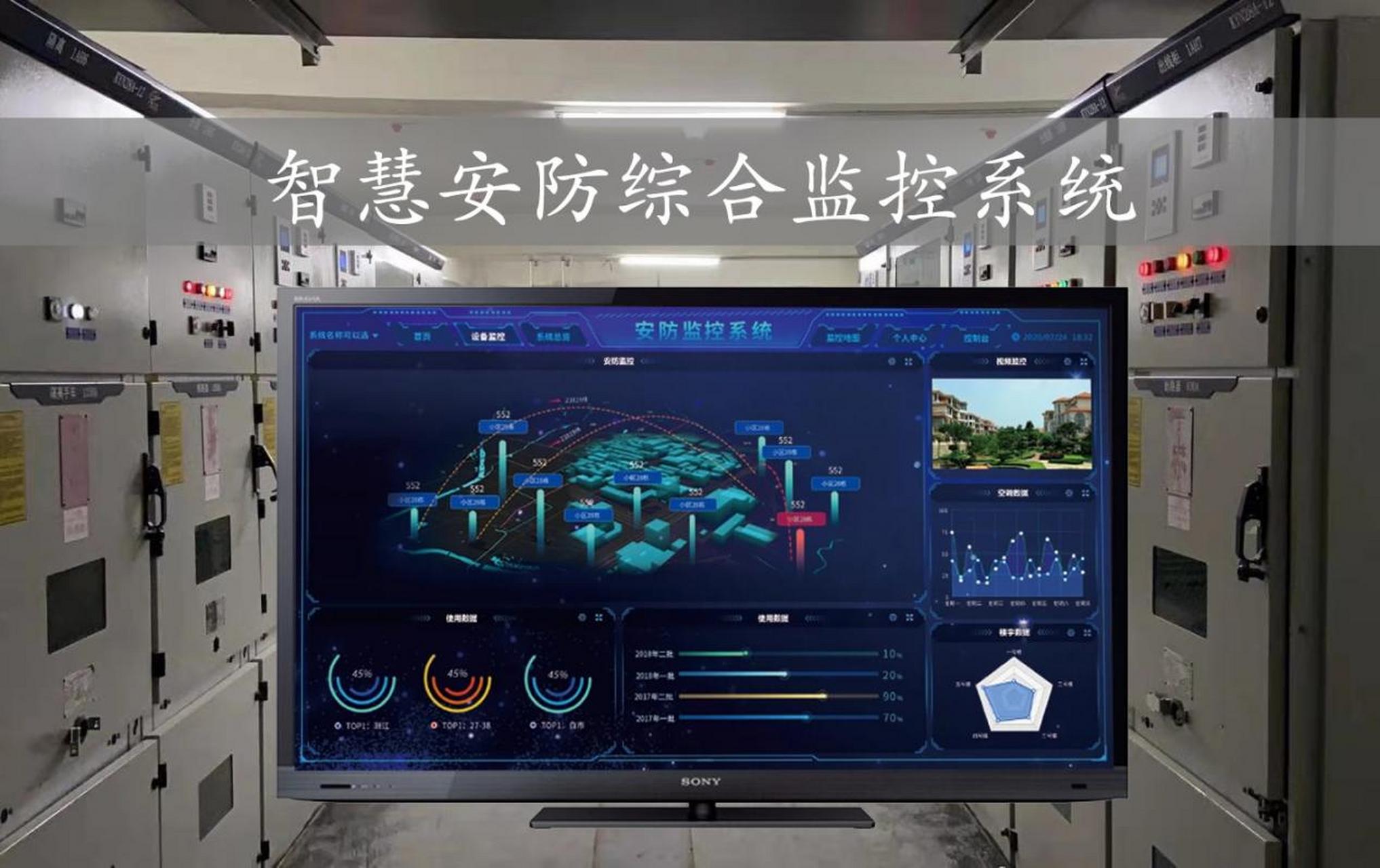 智慧安防综合监控系统,用科技为城市安全护航!