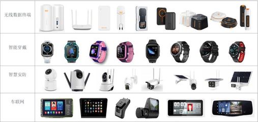 深圳前海翼联科技将亮相IOTE物联网展，展示安防科技与数字化方案新成果