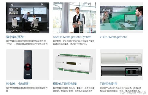 园区人行通道闸系统主流品牌对比及选择指南