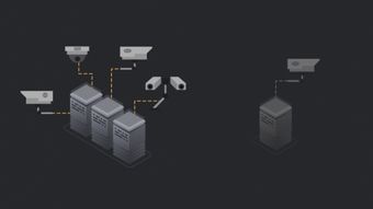 守护百姓头顶安全 中科晶上推出高空卫士抛物检测系统